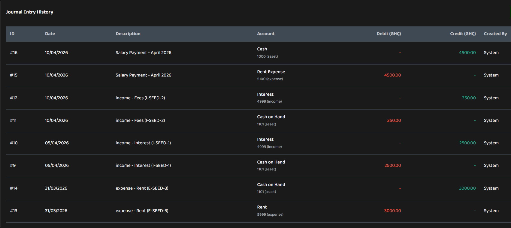 client image